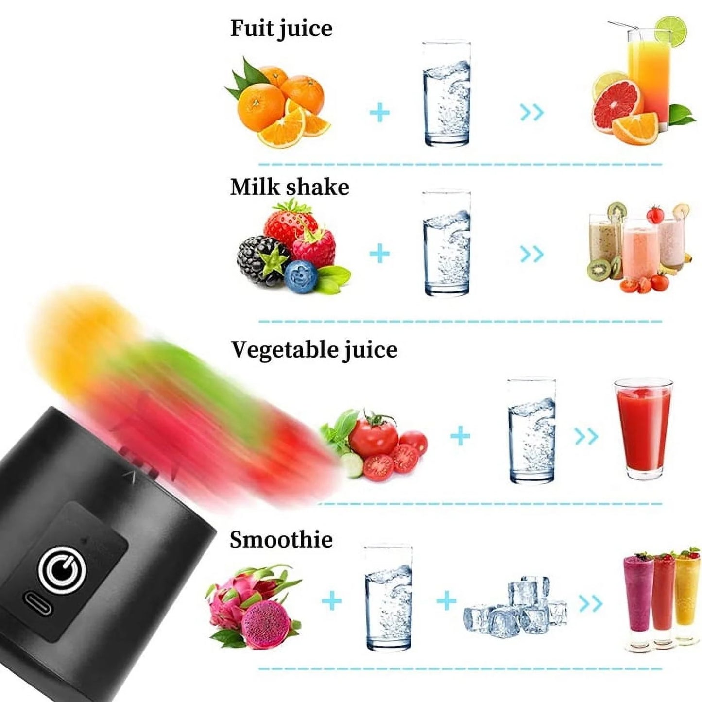 Portable Blender Cup,Electric USB Juicer Blender,Mini Blender Portable Blender for Shakes and Smoothies, Juice,380Ml, Six Blades Great for Mixing,